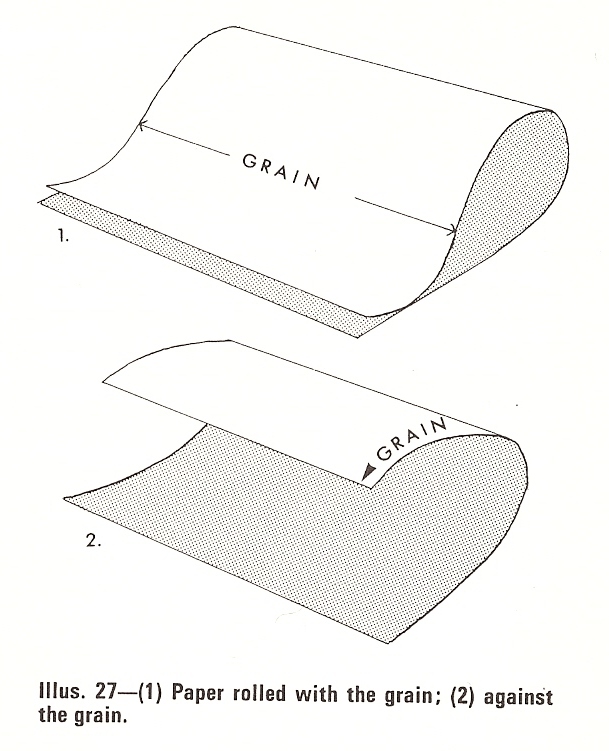Paper grain illustration