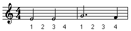 Dotted Rhythm Example 1