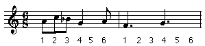 Dotted Rhythm Example 2