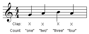 Rhythm Example 1