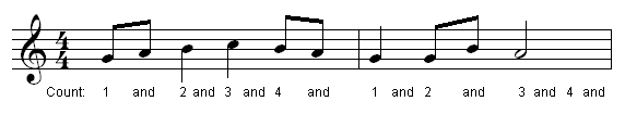Rhythm Example 4